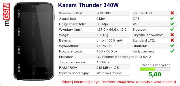 Dane telefonu Kazam Thunder 340W