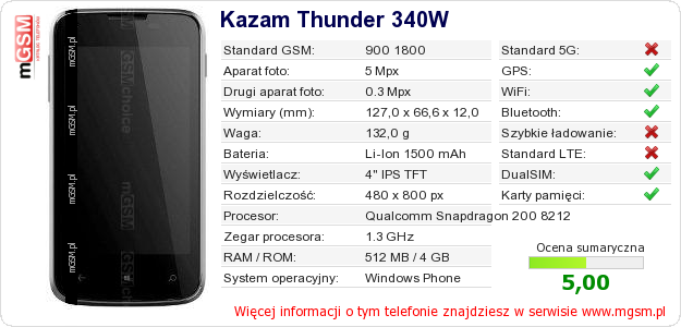Dane telefonu Kazam Thunder 340W