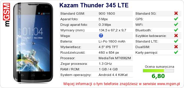 Dane telefonu Kazam Thunder 345 LTE Dane telefonu Kazam Thunder 345 LTE