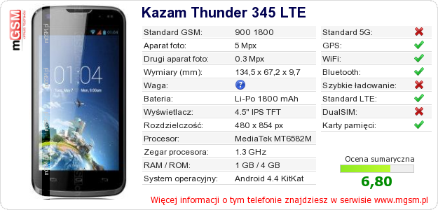 Dane telefonu Kazam Thunder 345 LTE