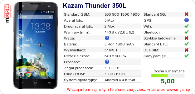 Dane telefonu Kazam Thunder 350L