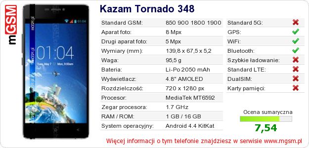 Dane telefonu Kazam Tornado 348 Dane telefonu Kazam Tornado 348