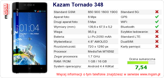 Dane telefonu Kazam Tornado 348 Dane telefonu Kazam Tornado 348
