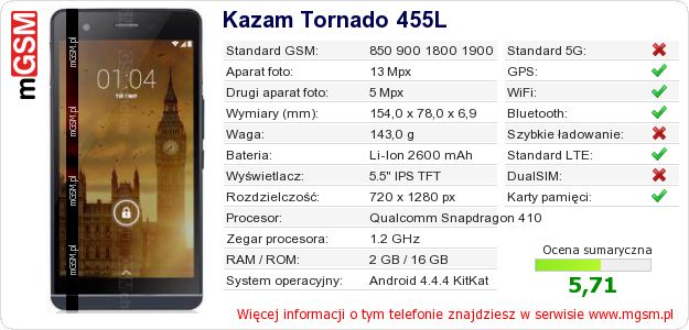 Dane telefonu Kazam Tornado 455L