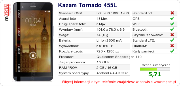 Dane telefonu Kazam Tornado 455L
