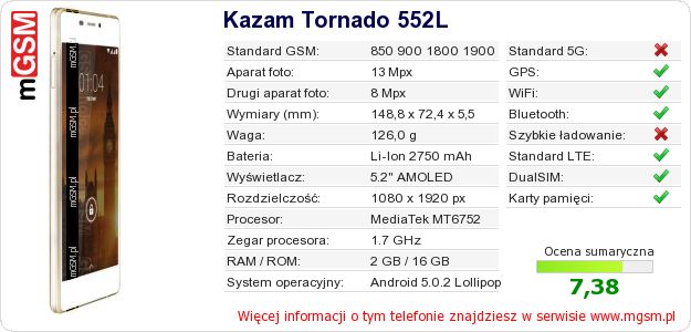 Dane telefonu Kazam Tornado 552L