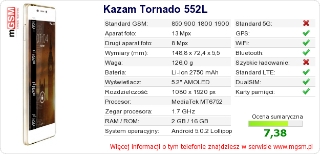 Dane telefonu Kazam Tornado 552L