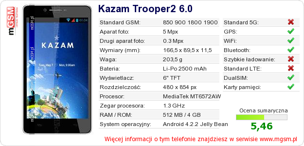 Dane telefonu Kazam Trooper2 6.0 Dane telefonu Kazam Trooper2 6.0