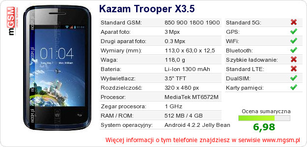 Dane telefonu Kazam Trooper X3.5