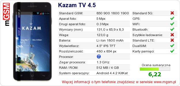 Dane telefonu Kazam TV 4.5 Dane telefonu Kazam TV 4.5