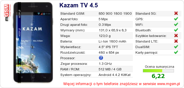 Dane telefonu Kazam TV 4.5