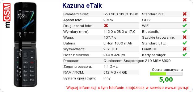 Dane telefonu Kazuna eTalk