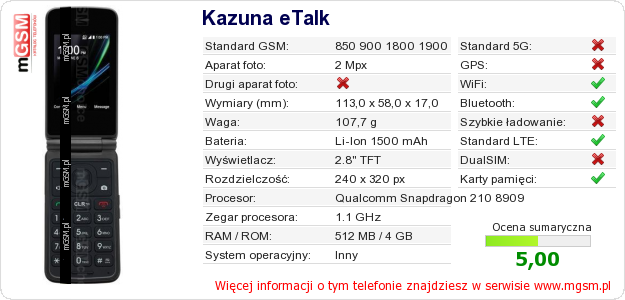 Dane telefonu Kazuna eTalk