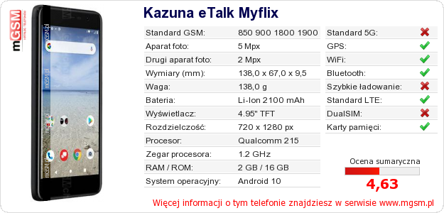 Dane telefonu Kazuna eTalk Myflix