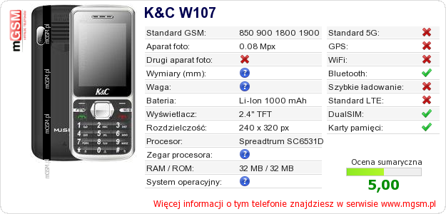 Dane telefonu K&C W107