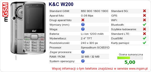 Dane telefonu K&C W200 Dane telefonu K&C W200