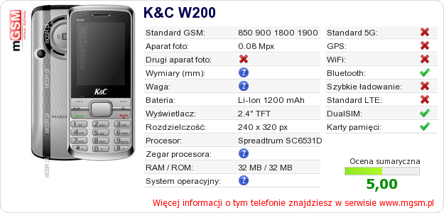 Dane telefonu K&C W200 Dane telefonu K&C W200