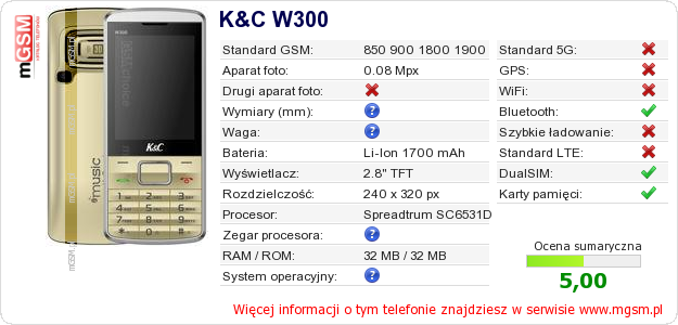 Dane telefonu K&C W300