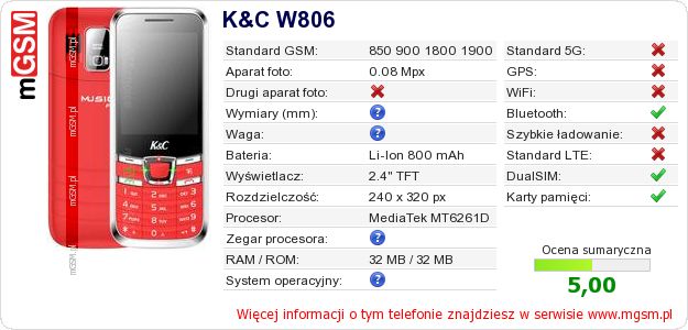 Dane telefonu K&C W806 Dane telefonu K&C W806