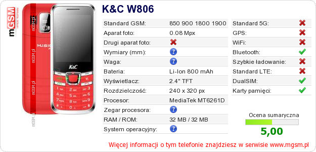 Dane telefonu K&C W806