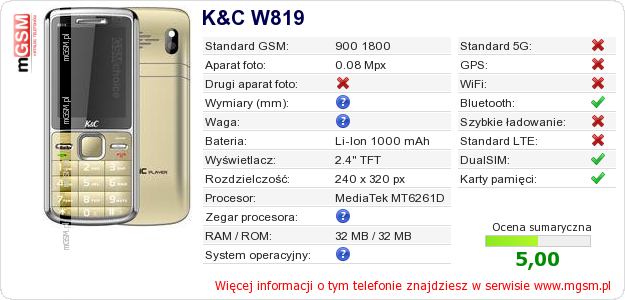 Dane telefonu K&C W819