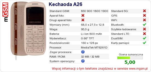 Dane telefonu Kechaoda A26 Dane telefonu Kechaoda A26