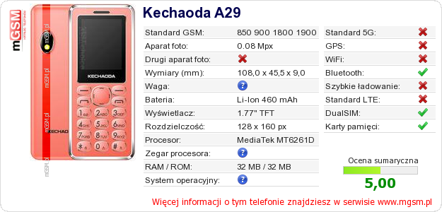 Dane telefonu Kechaoda A29