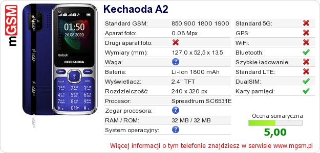 Dane telefonu Kechaoda A2