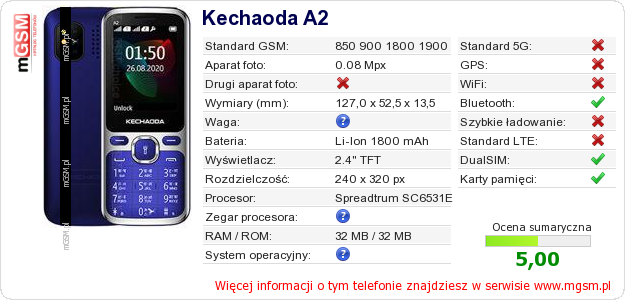 Dane telefonu Kechaoda A2