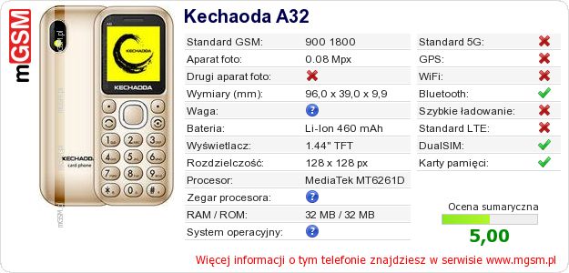 Dane telefonu Kechaoda A32