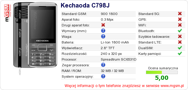 Dane telefonu Kechaoda C798J
