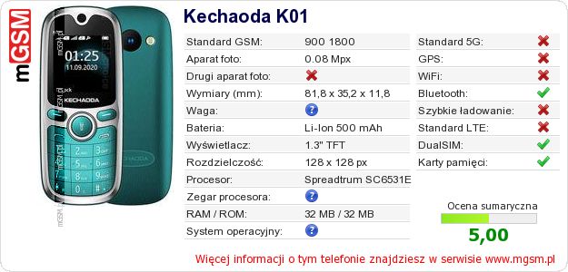 Dane telefonu Kechaoda K01