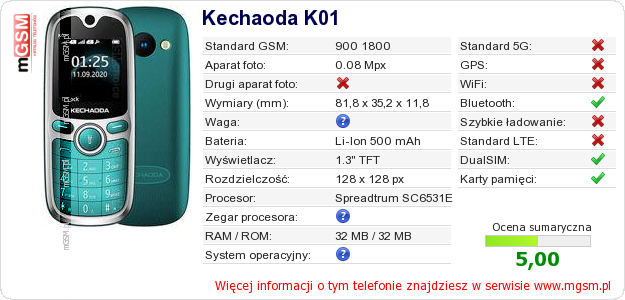 Dane telefonu Kechaoda K01