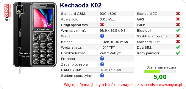 Dane telefonu Kechaoda K02