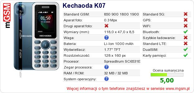 Dane telefonu Kechaoda K07