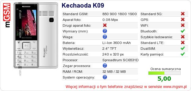 Dane telefonu Kechaoda K09