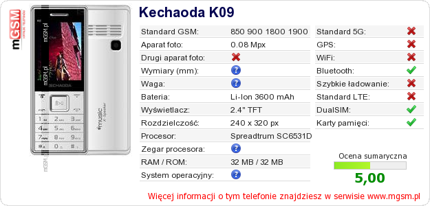 Dane telefonu Kechaoda K09