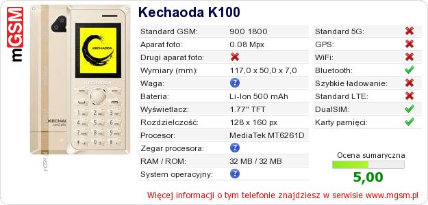 Dane telefonu Kechaoda K100 Dane telefonu Kechaoda K100