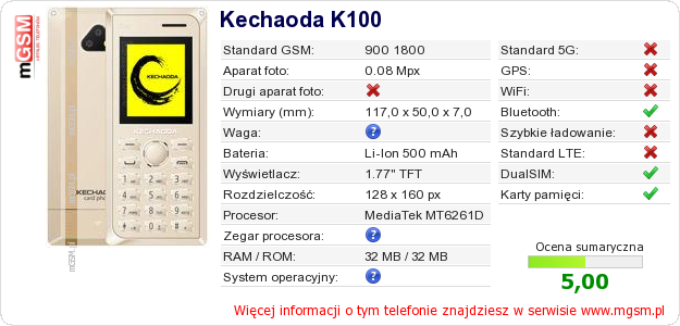 Dane telefonu Kechaoda K100