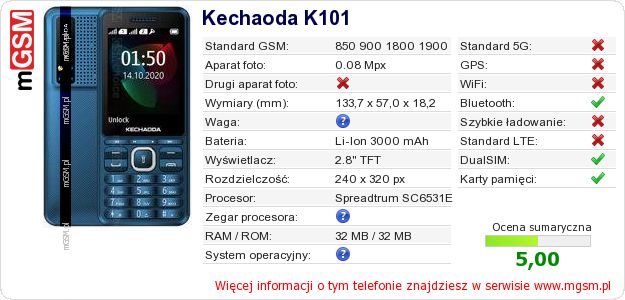 Dane telefonu Kechaoda K101 Dane telefonu Kechaoda K101