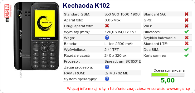 Dane telefonu Kechaoda K102