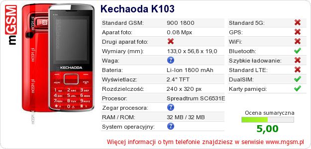 Dane telefonu Kechaoda K103 Dane telefonu Kechaoda K103