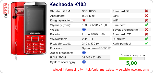 Dane telefonu Kechaoda K103