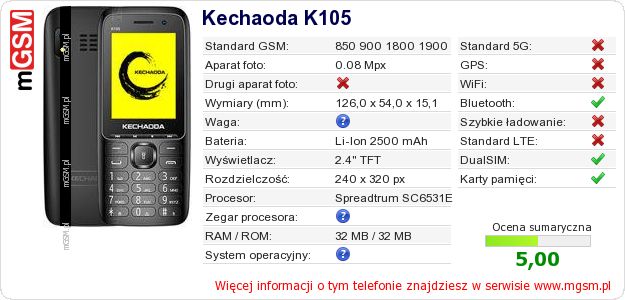 Dane telefonu Kechaoda K105 Dane telefonu Kechaoda K105