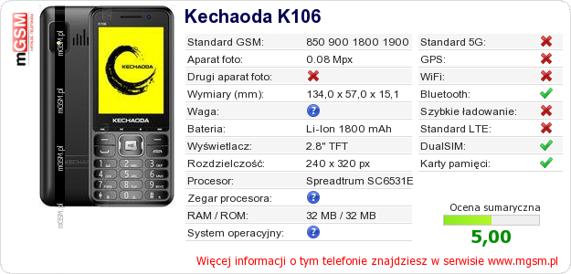Dane telefonu Kechaoda K106 Dane telefonu Kechaoda K106