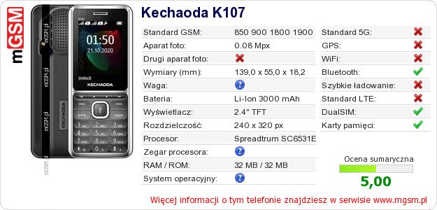 Dane telefonu Kechaoda K107