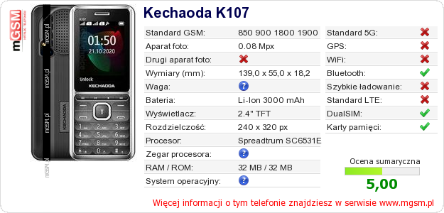 Dane telefonu Kechaoda K107