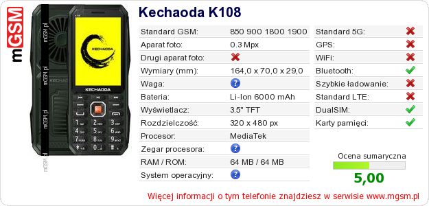 Dane telefonu Kechaoda K108