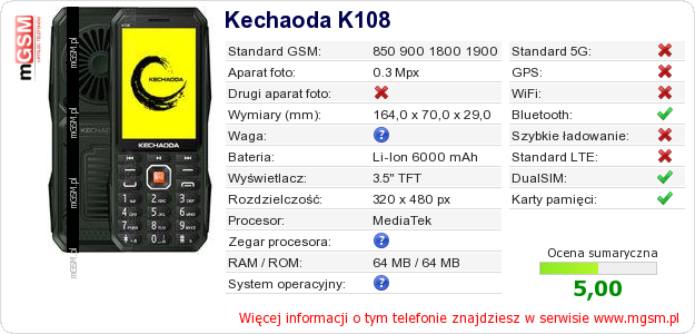 Dane telefonu Kechaoda K108