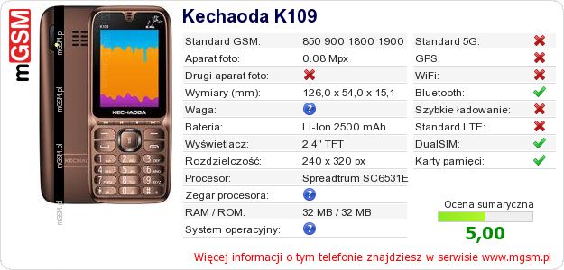 Dane telefonu Kechaoda K109 Dane telefonu Kechaoda K109
